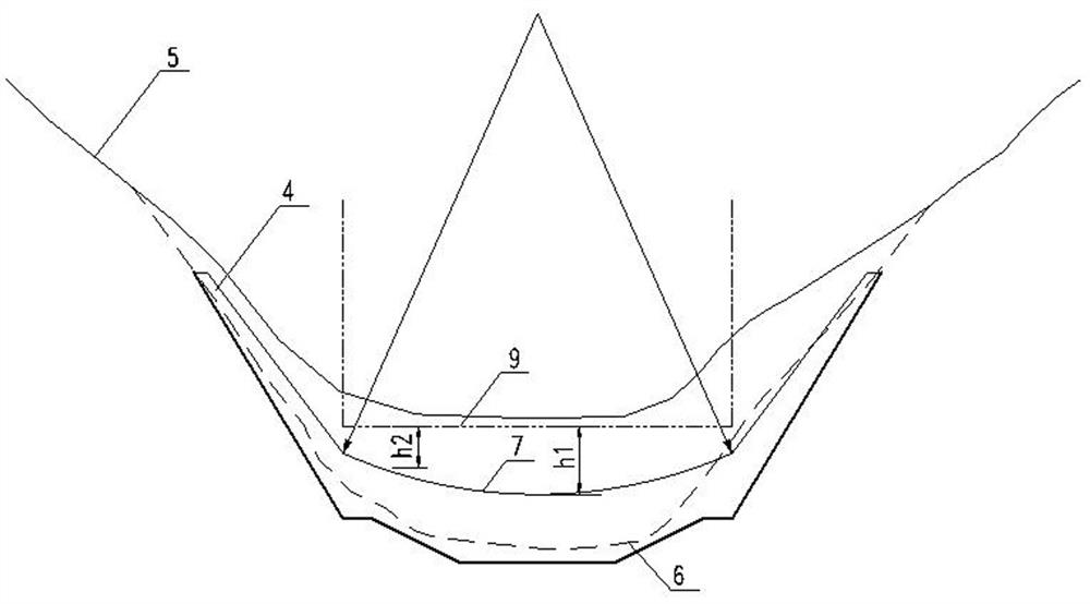 Arc-shaped bottom plate drop sill underflow stilling pool