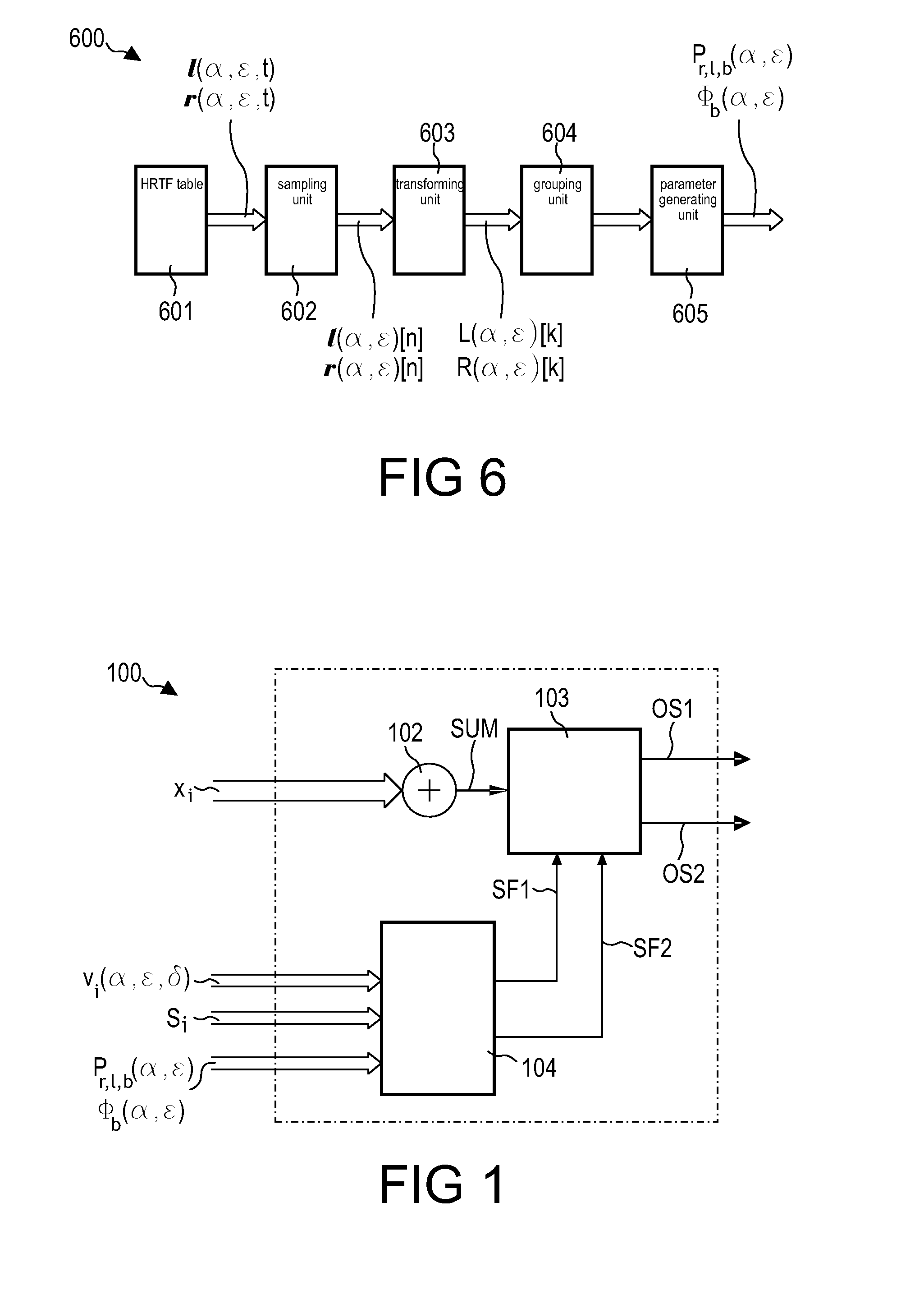 Method of and Device for Generating and Processing Parameters Representing Hrtfs