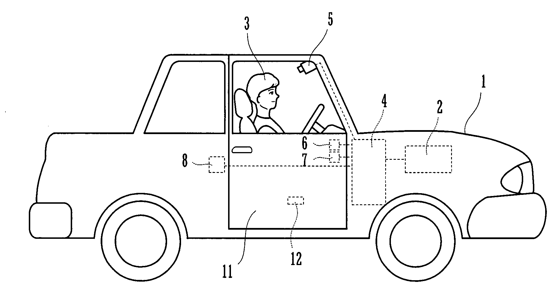 Apparatus for authenticating vehicle driver