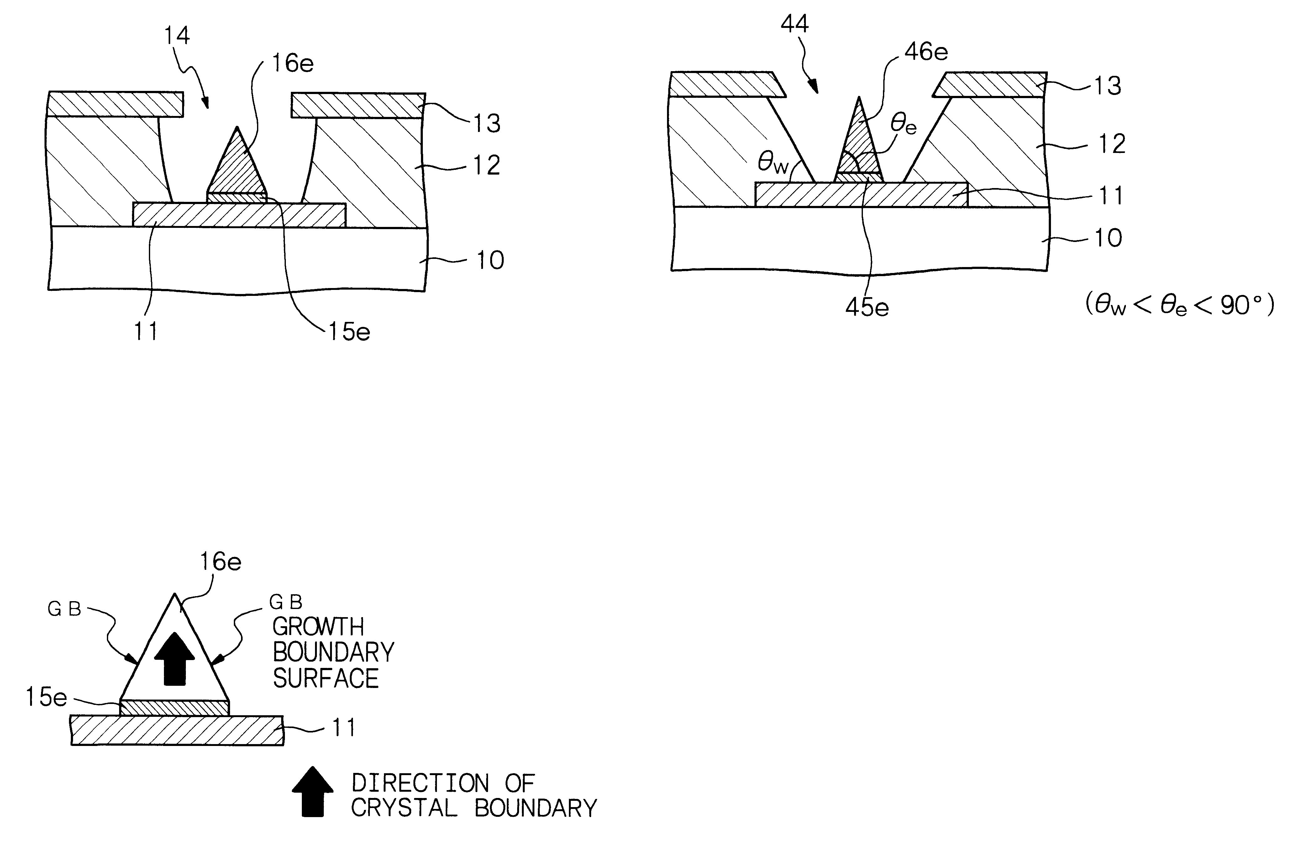 Cold cathode field emission device and display