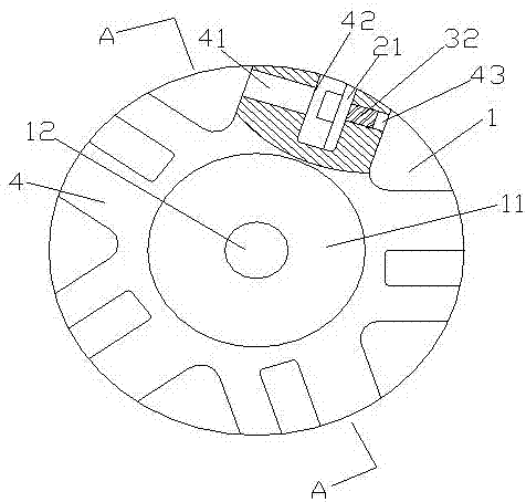 Multi-functional shoeing cutter disc