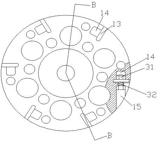 Multi-functional shoeing cutter disc