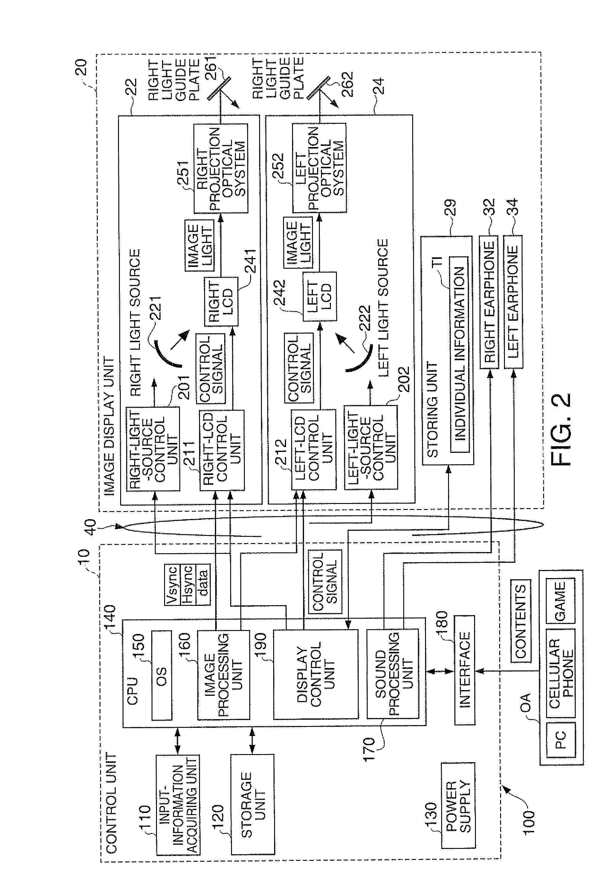 Control device for controlling image display device, head-mounted display device, image display system, control method for the image display device, and control method for the head-mounted display device