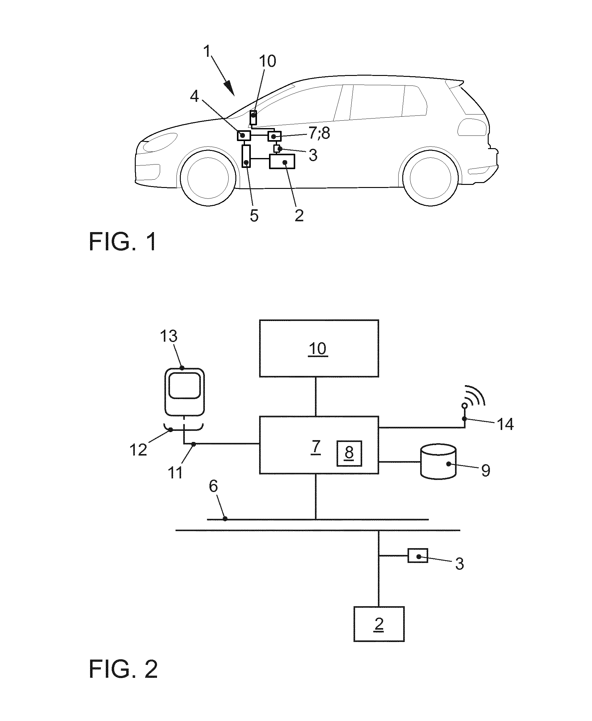 Method and device for providing an electronic appointment scheduler for a vehicle