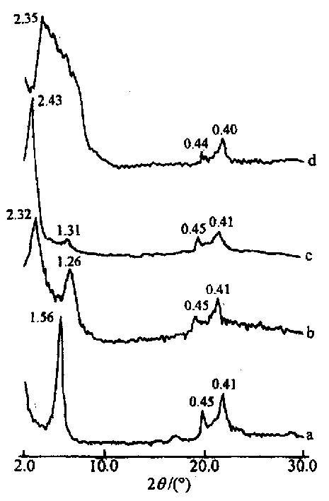 Method for preparing column-supporting montmorillonite controlled release material and its use