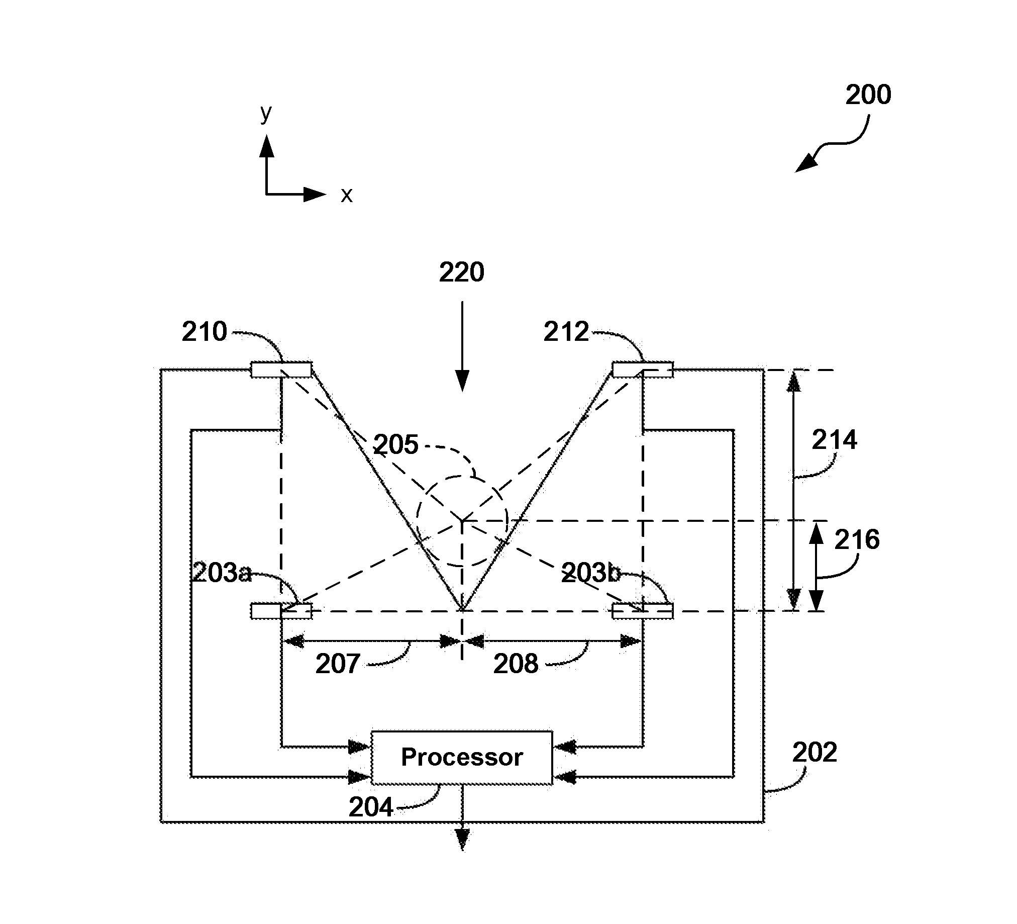Apparatus and methods for measuring current