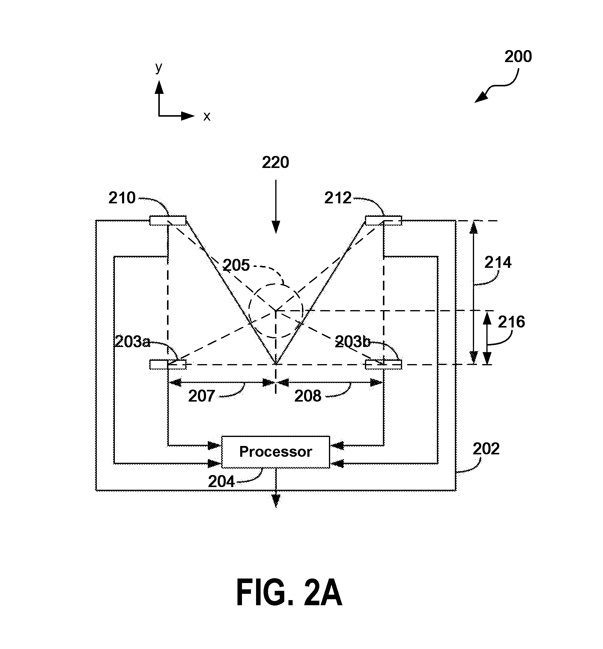 Apparatus and methods for measuring current