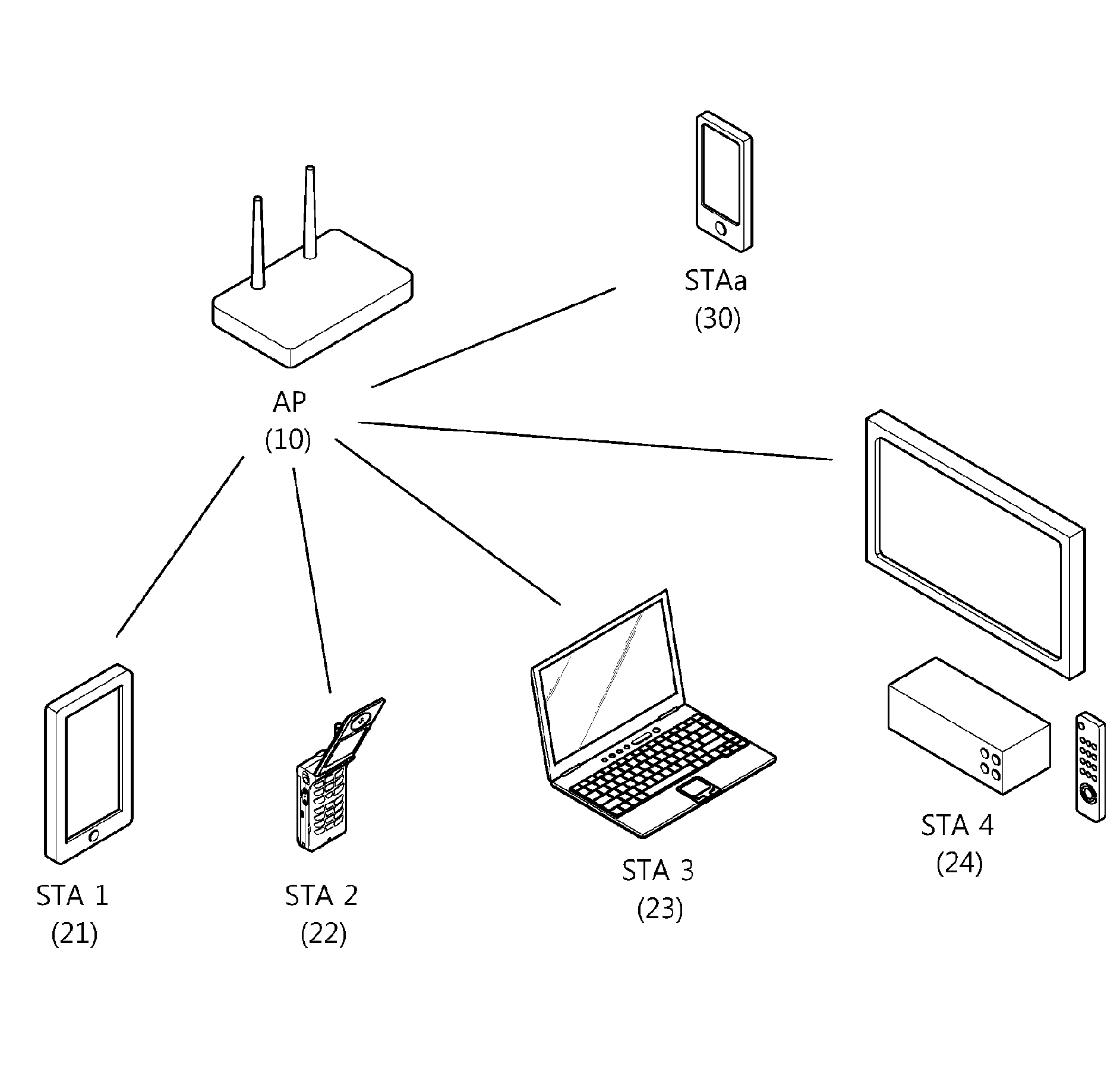 Channel sounding method in wireless local area network system and apparatus for supporting the same