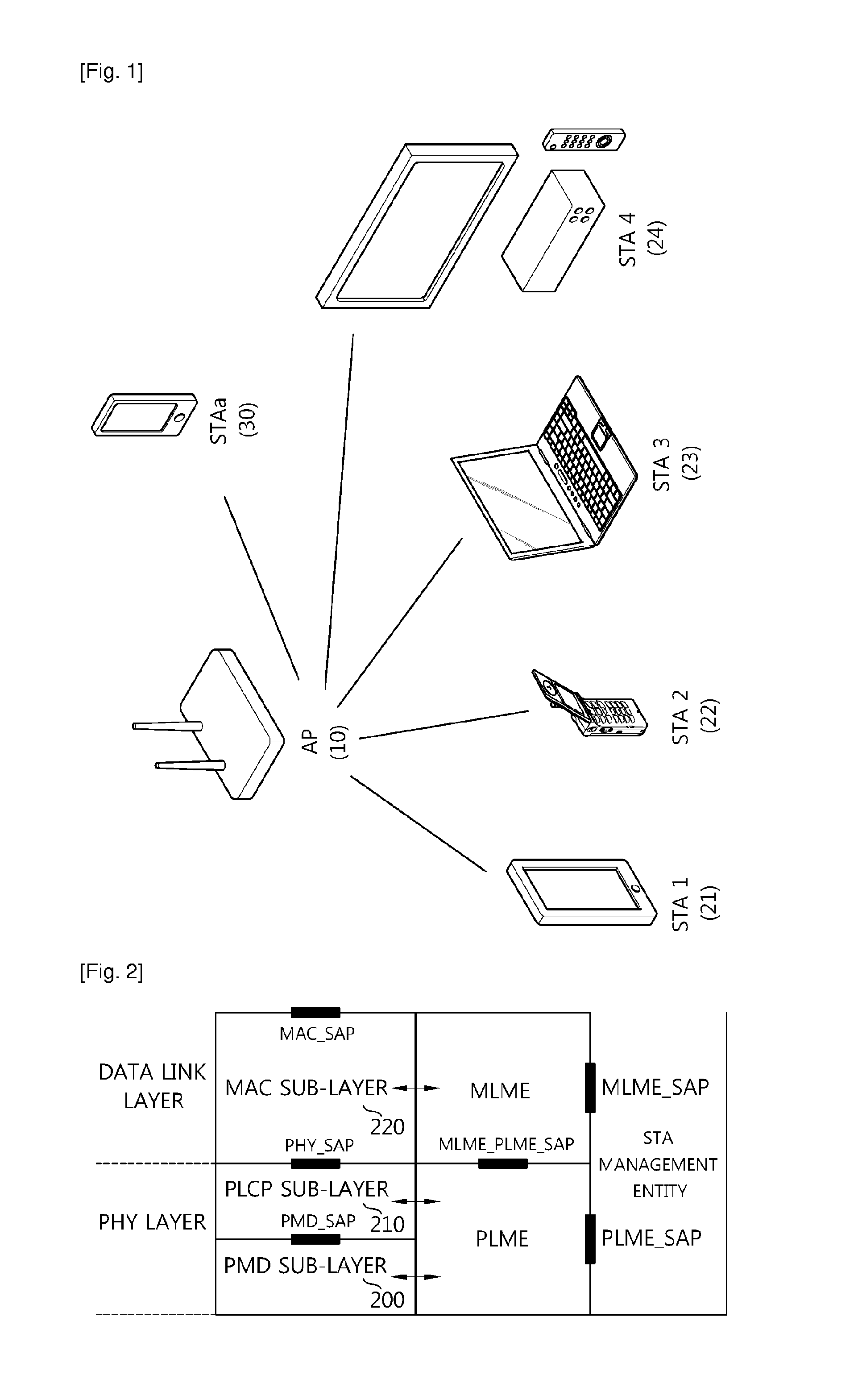 Channel sounding method in wireless local area network system and apparatus for supporting the same