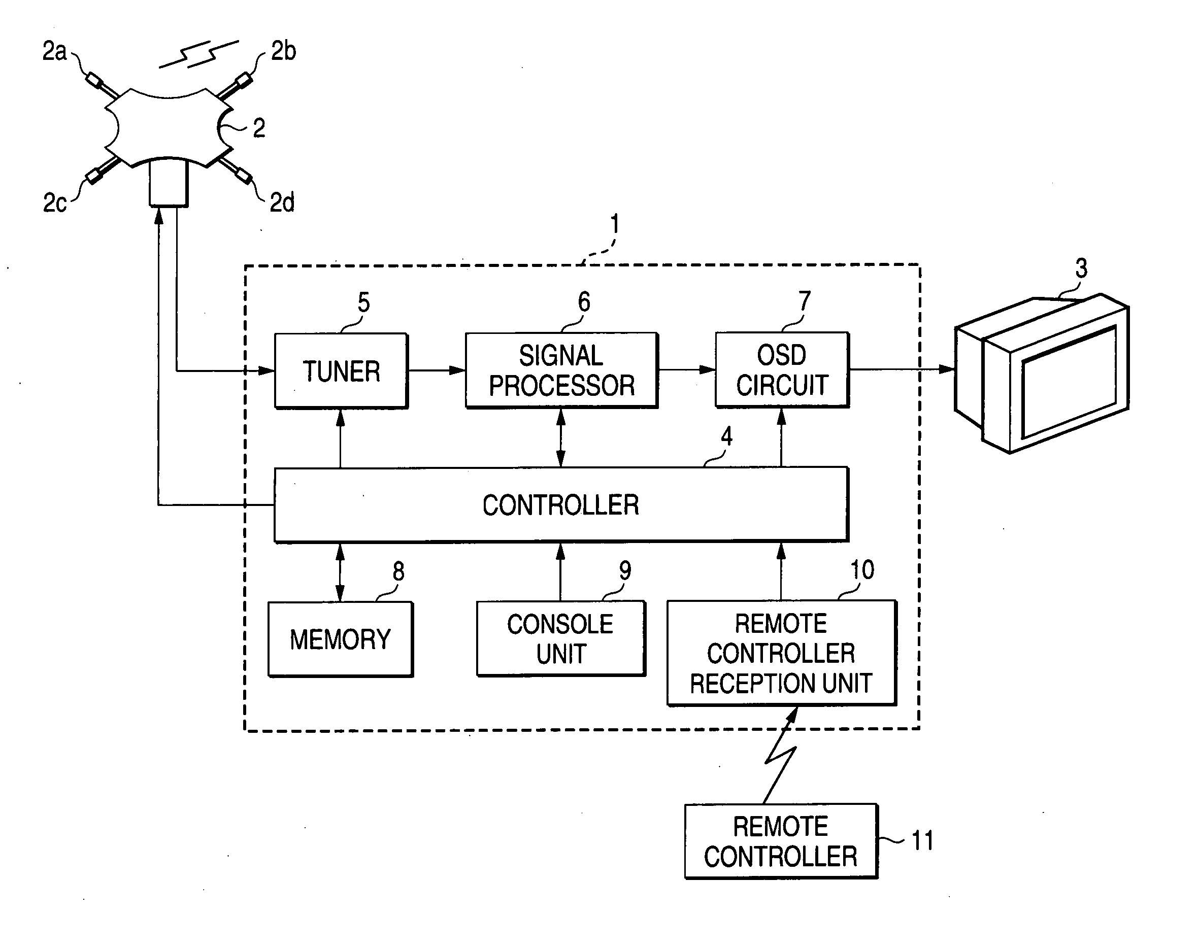 Broadcast receiver