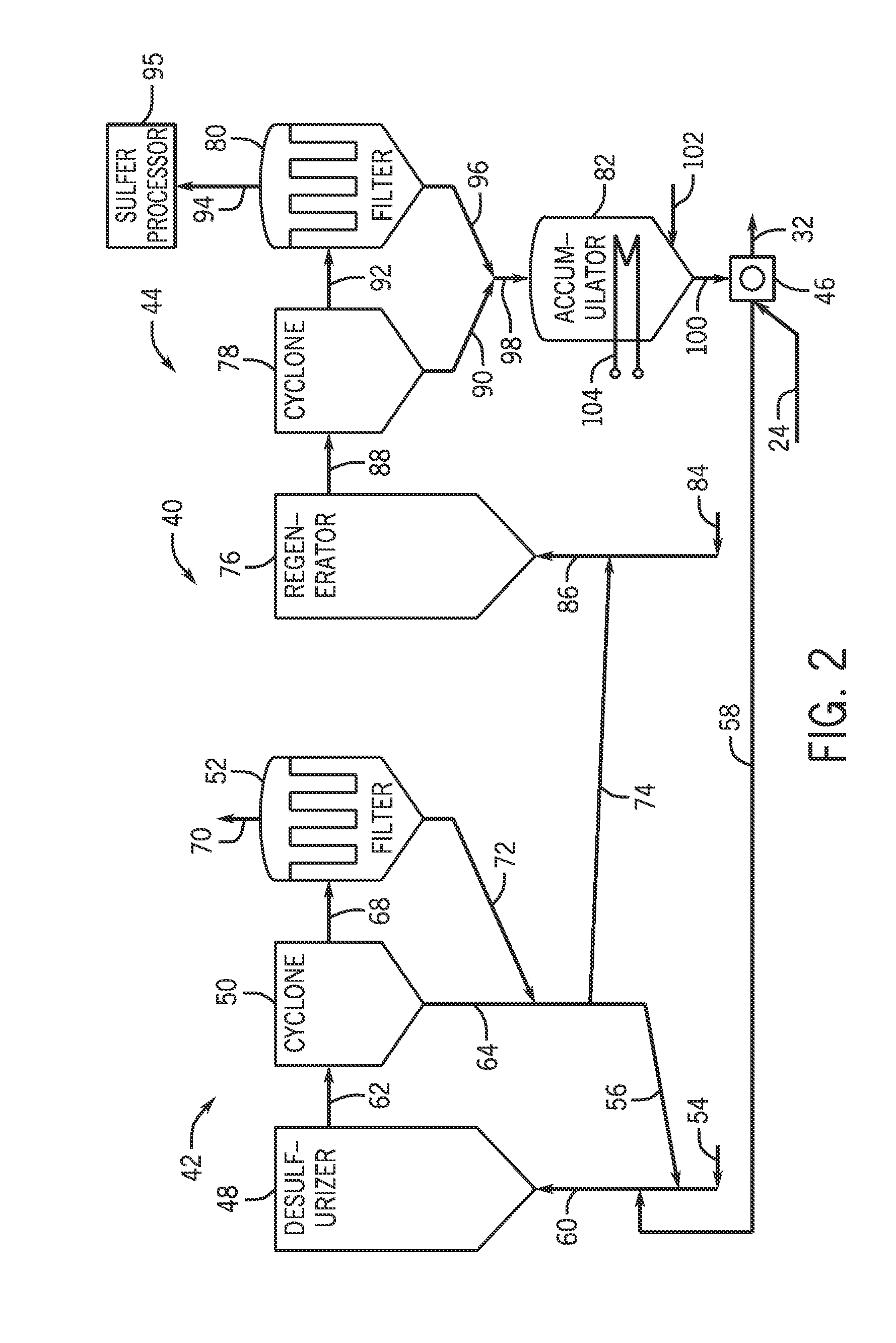 System and method for conveying solids