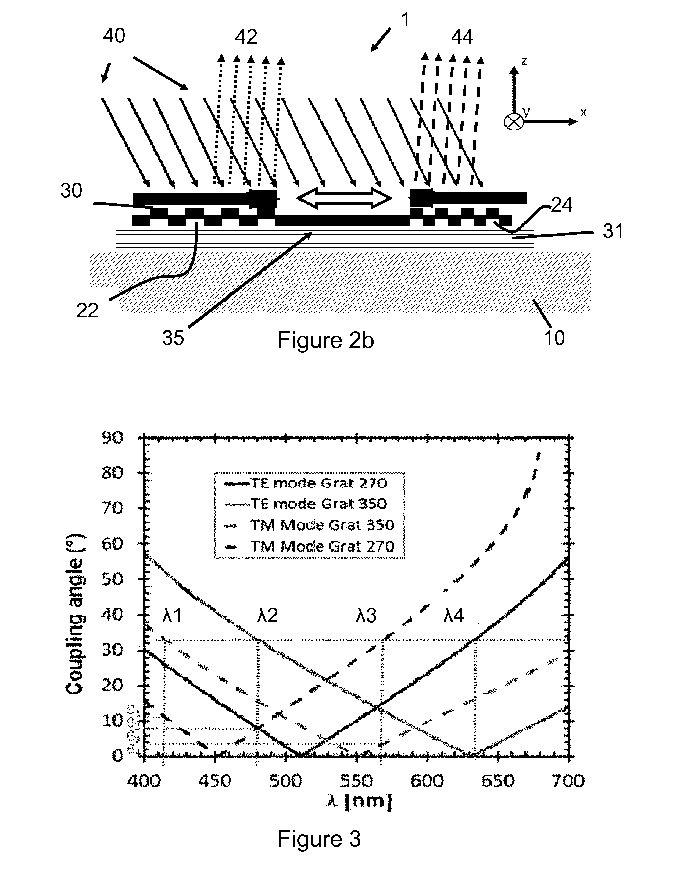 Guided mode resonance device