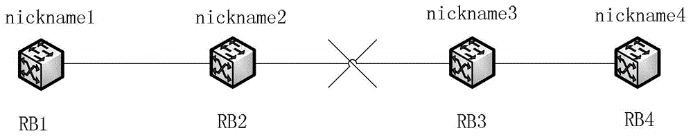 Transparent interconnection of lots of links (TRILL) network distribution tree calculation method and TRILL network node