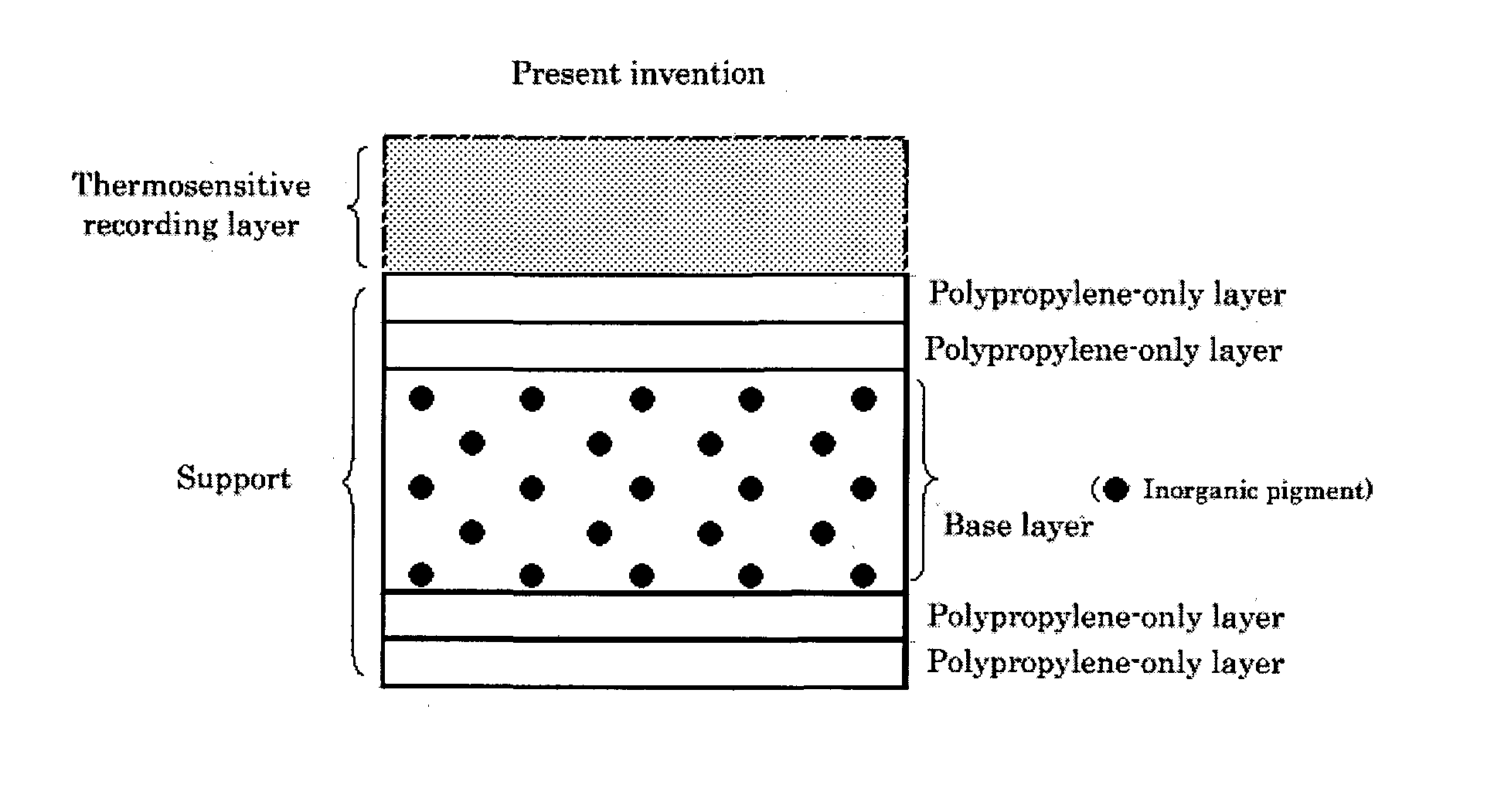 Thermosensitive recording material and recording method using the same