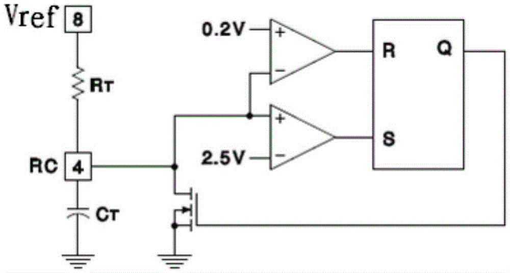 An oscillator for a pwm controller