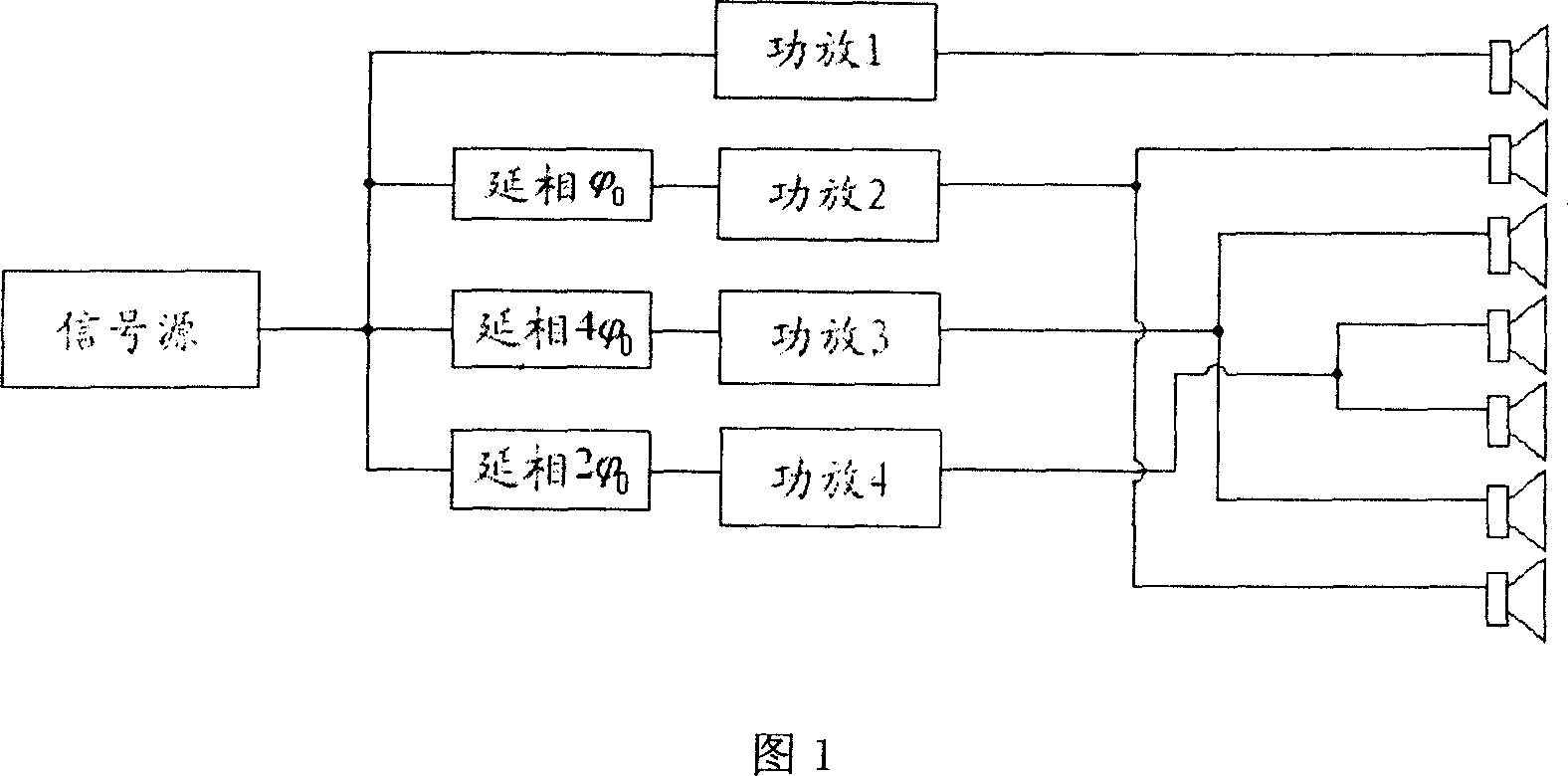 Method and device for loudspeaker array setting by using quadratic residue sequence phase delay