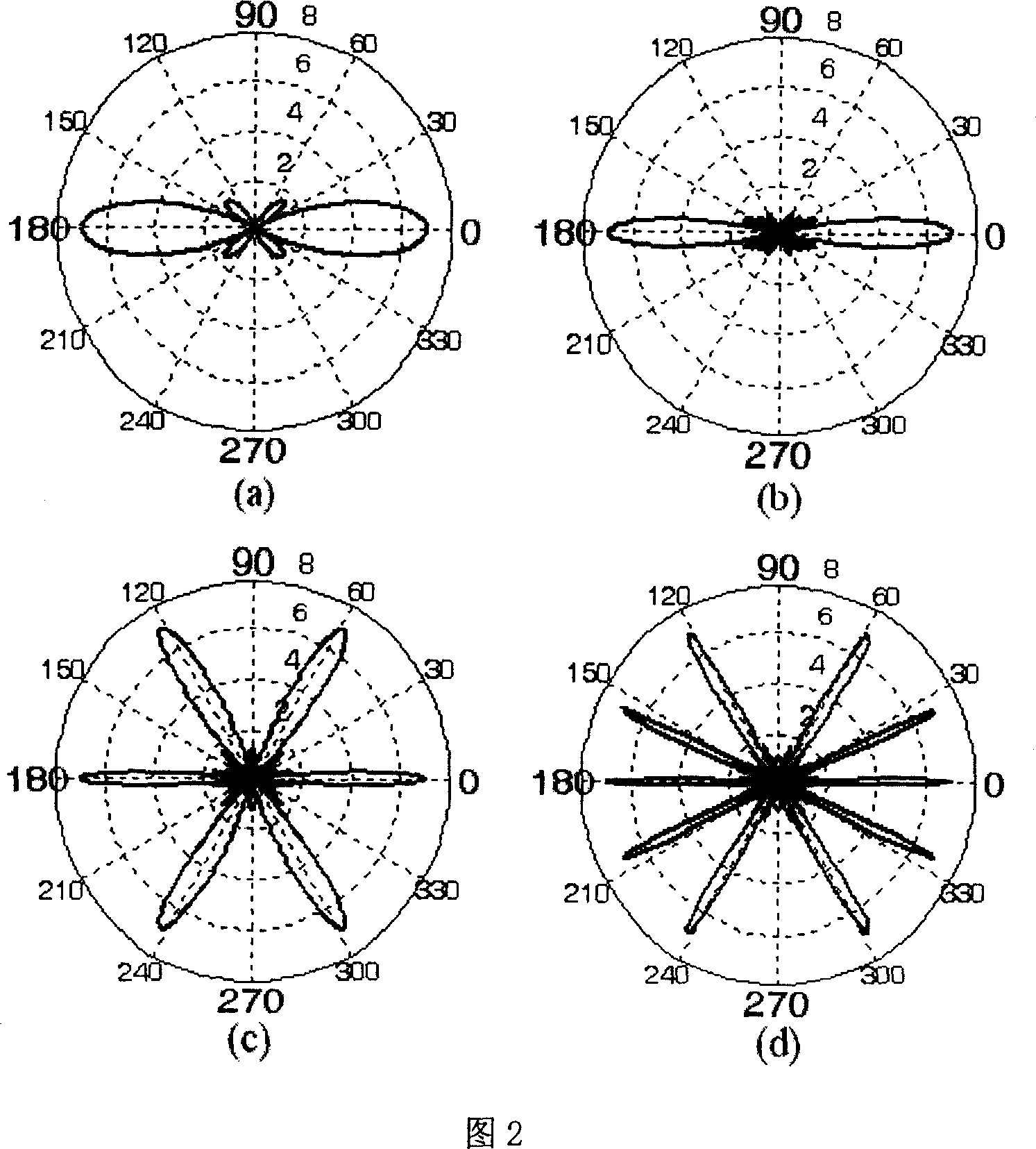 Method and device for loudspeaker array setting by using quadratic residue sequence phase delay