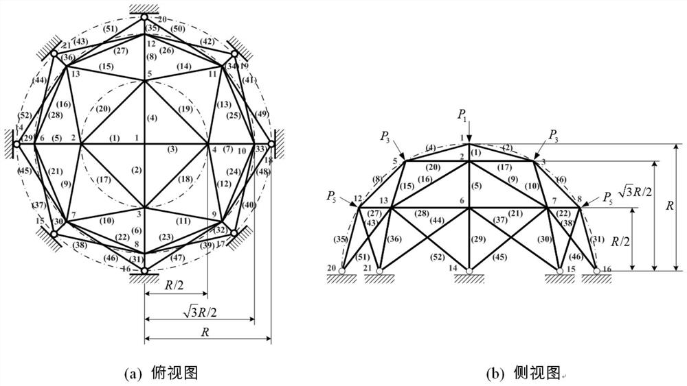 An Efficient Method for Multimodal Stochastic Uncertainty Analysis