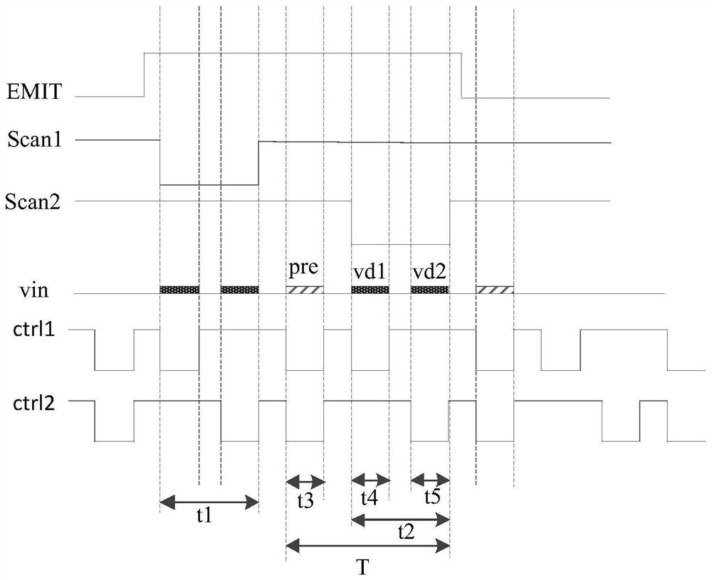 A display device and a method for driving the display device