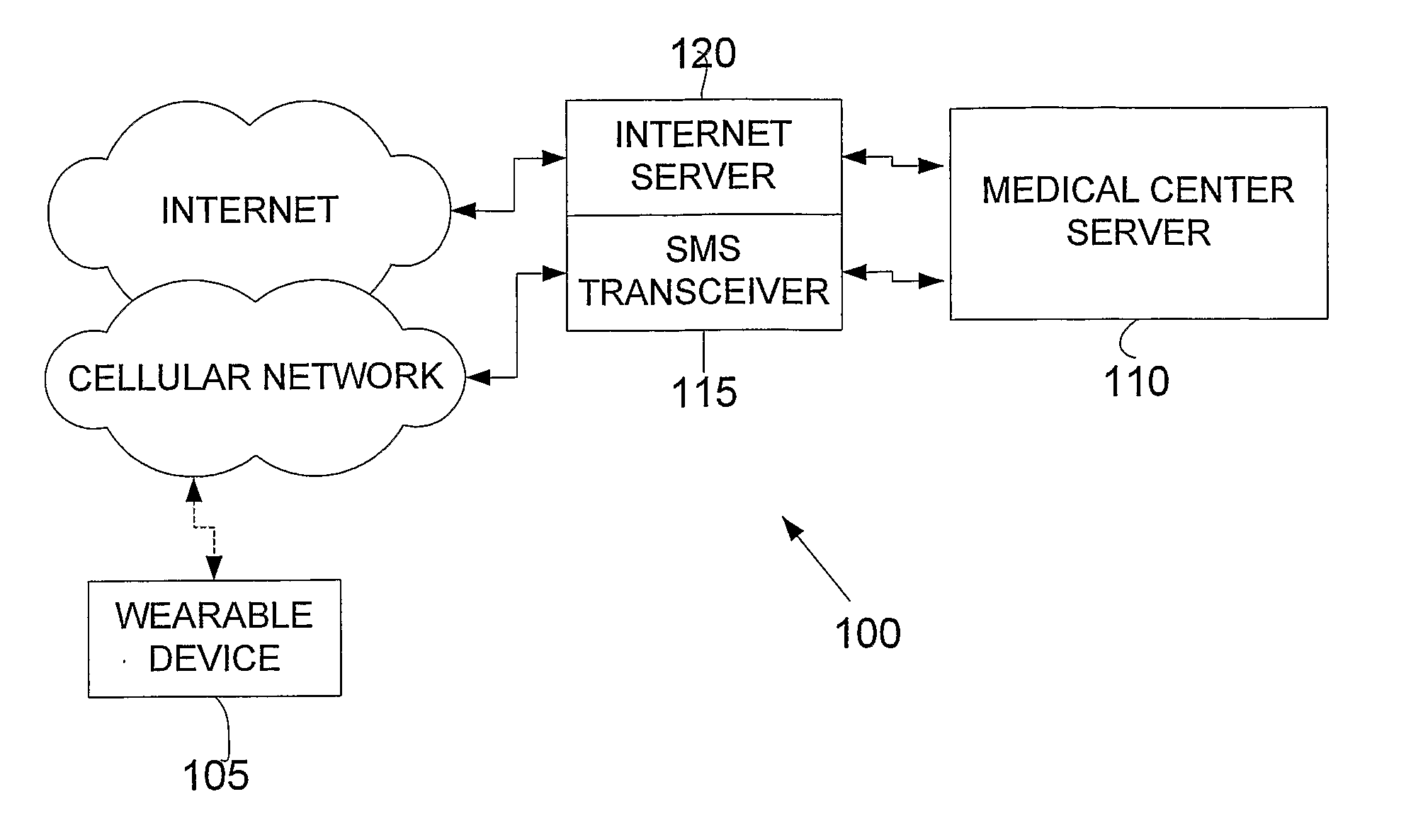 Wearable device, system and method for monitoring physiological and/or environmental parameters