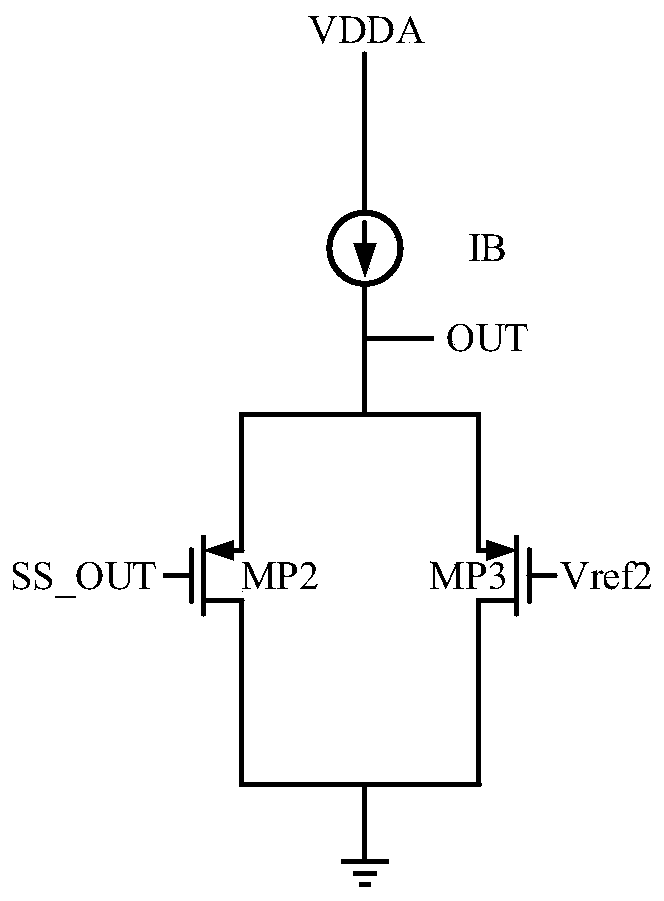 An Adaptive Soft-Start Circuit with Unsteady Current Limit