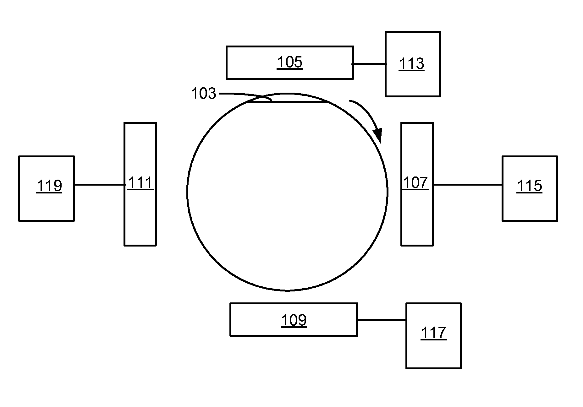 Electroplating apparatus for tailored uniformity profile