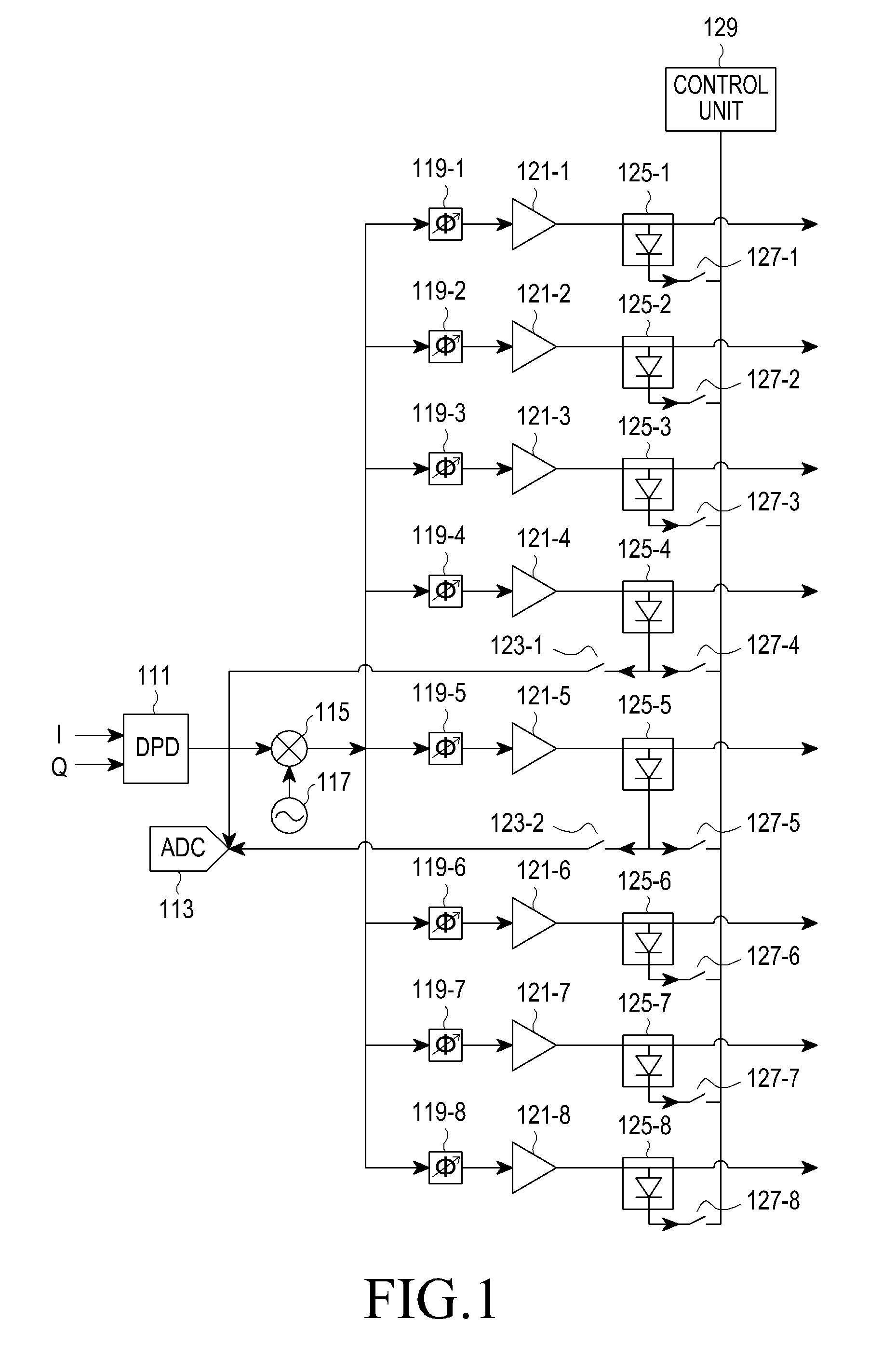 Apparatus for compensating for distortion of transmitter array in radio communication system and method for controlling the same