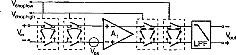 Signal conditioning circuit and dual sampling-hold circuit