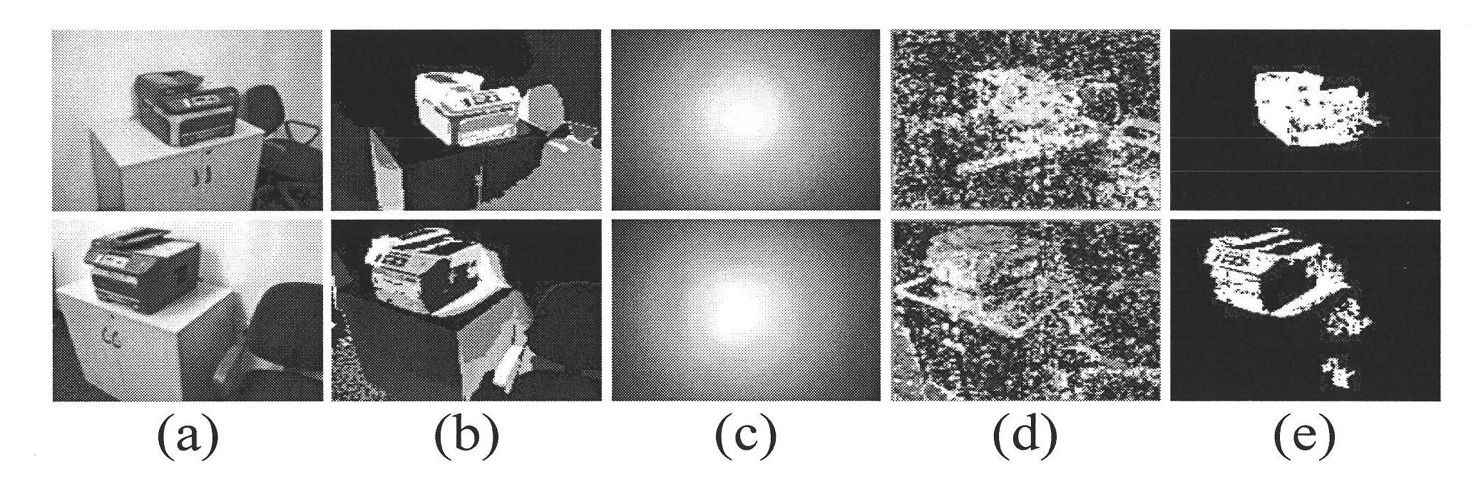 Three-dimensional reconstruction method of target based on attention