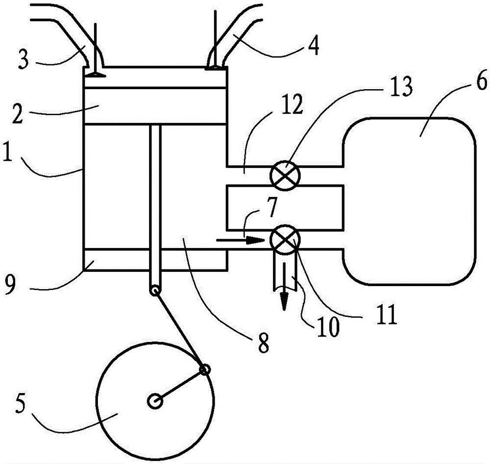 Engine with low pumping loss and method for reducing engine pumping loss