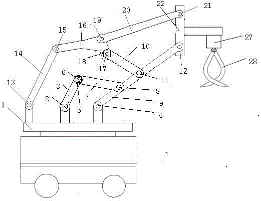 Servo motor driven multi-link mechanism with variable degrees of motion