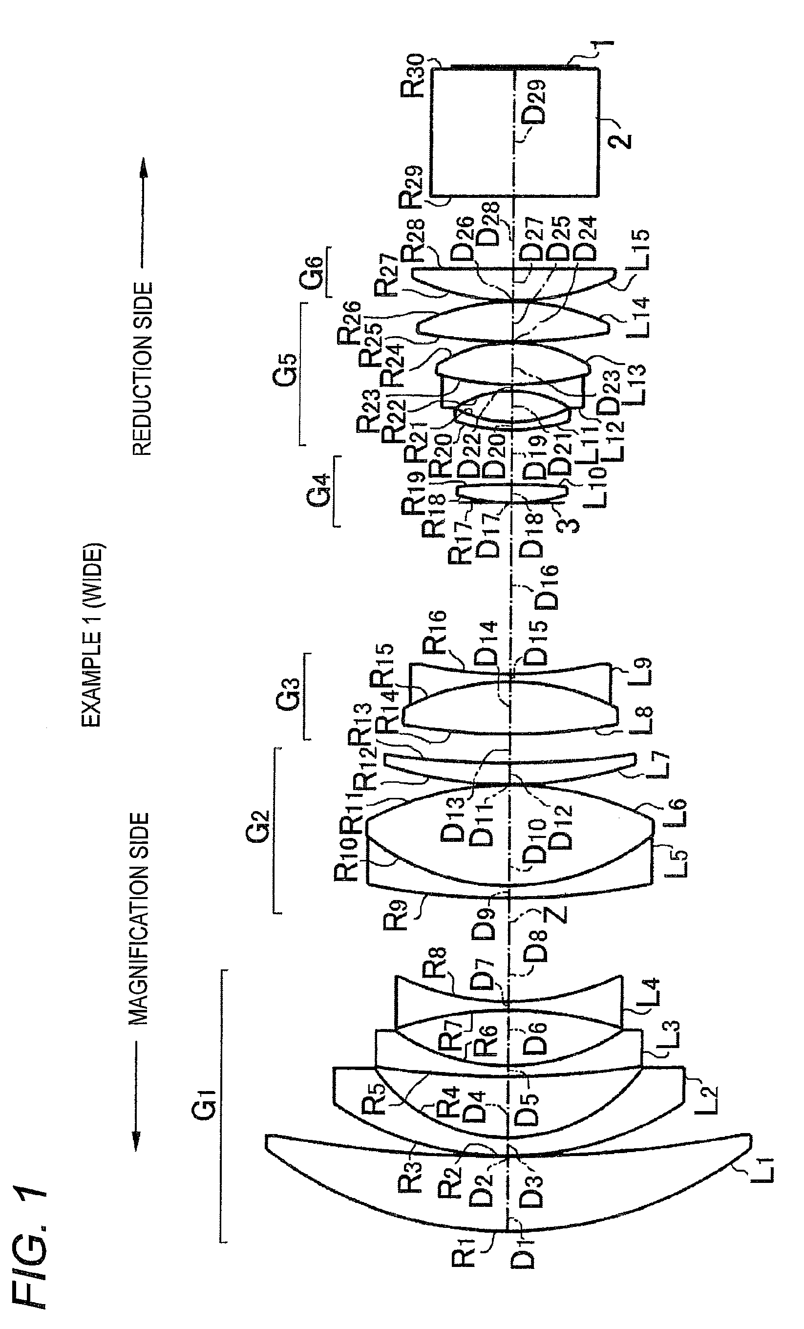 Projecting zoom lens and projection type display apparatus