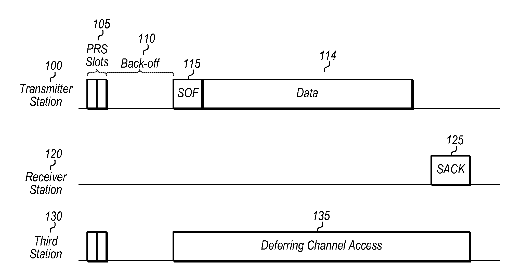 Dynamic Channel Reuse in Multi-Access Communication Systems