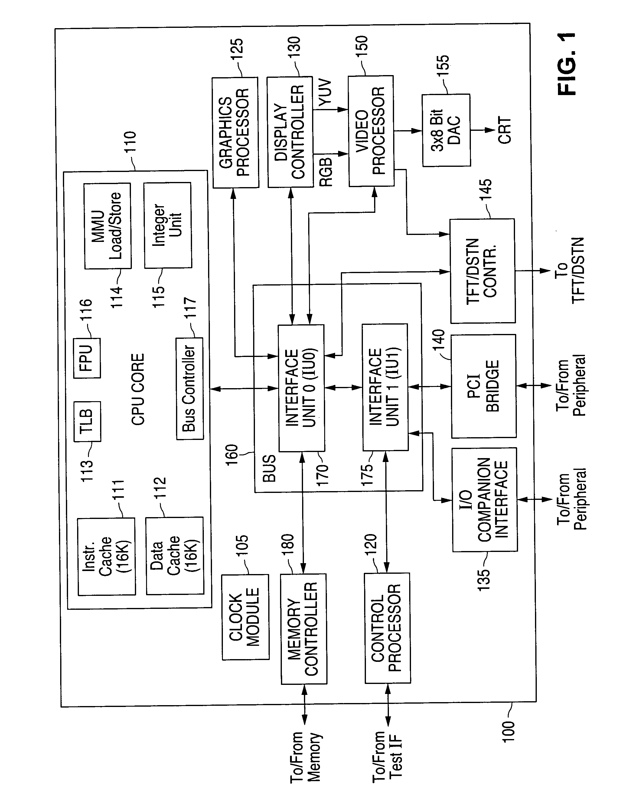 Apparatus and method for isochronous arbitration to schedule memory refresh requests