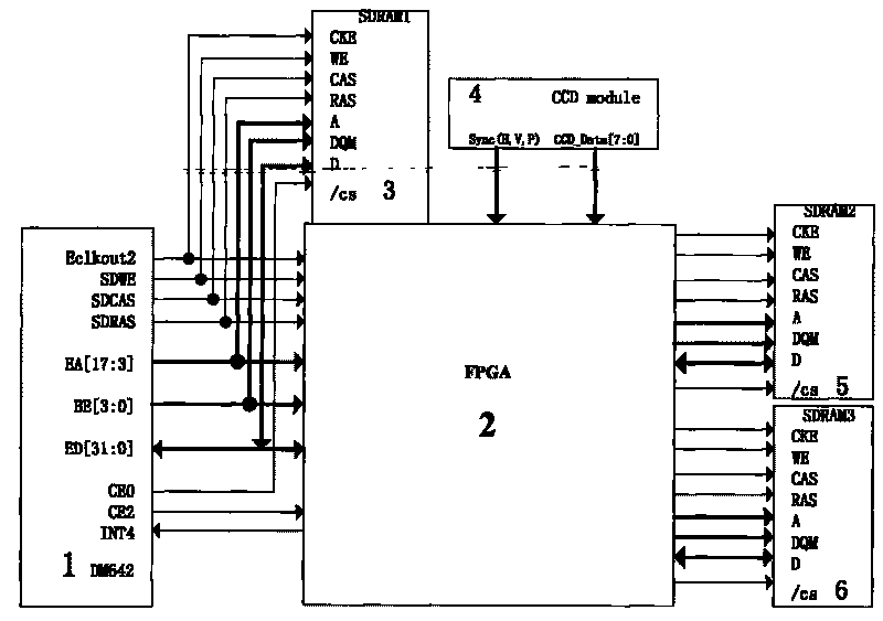 Structure and method for improving speed of external memory interface of high-definition image real-time collecting system DSP