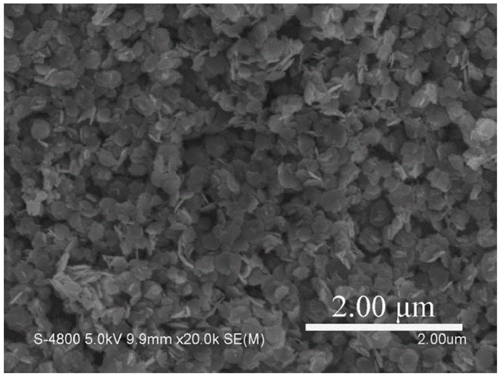 A kind of sns2 nanosheet, preparation method and application thereof