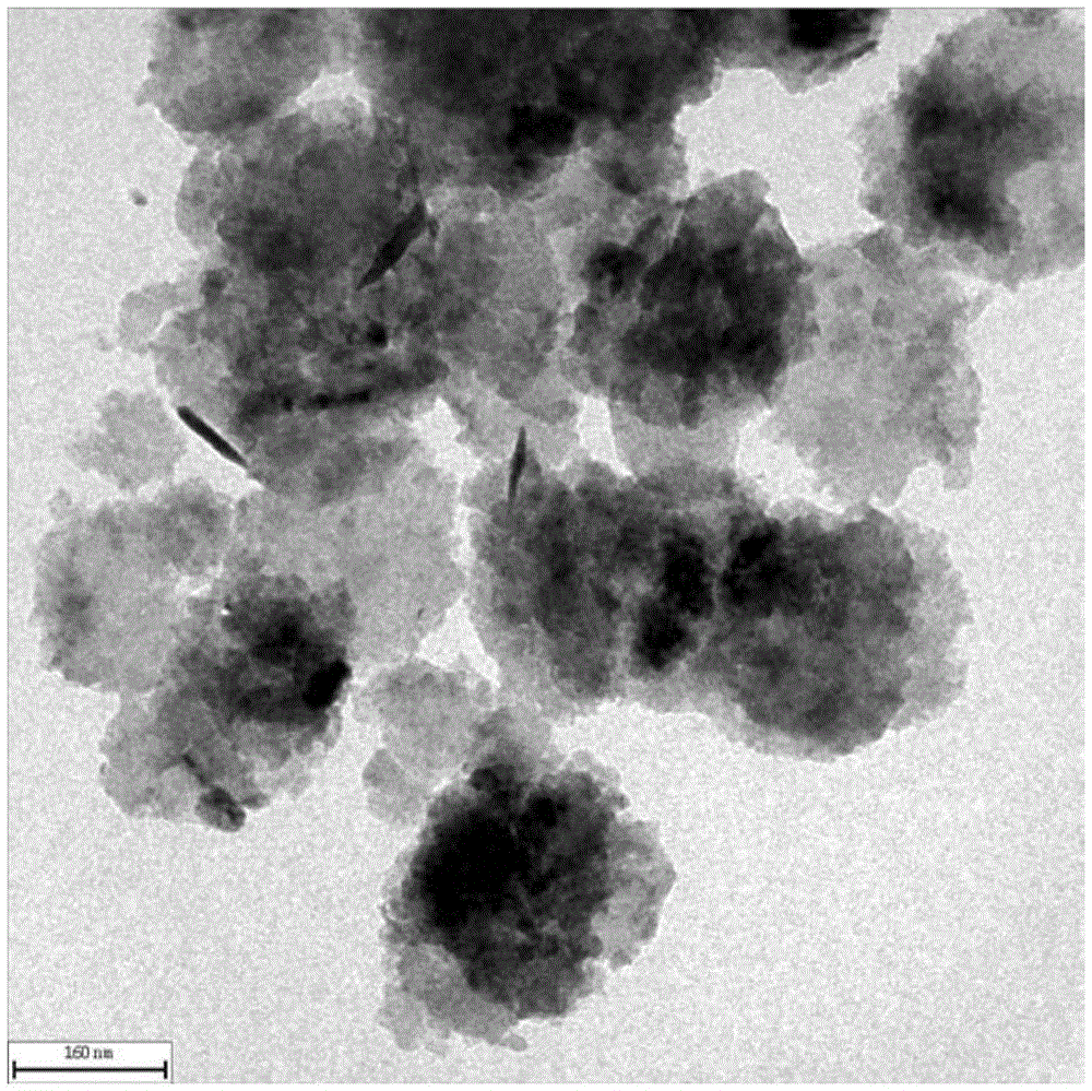 A kind of sns2 nanosheet, preparation method and application thereof