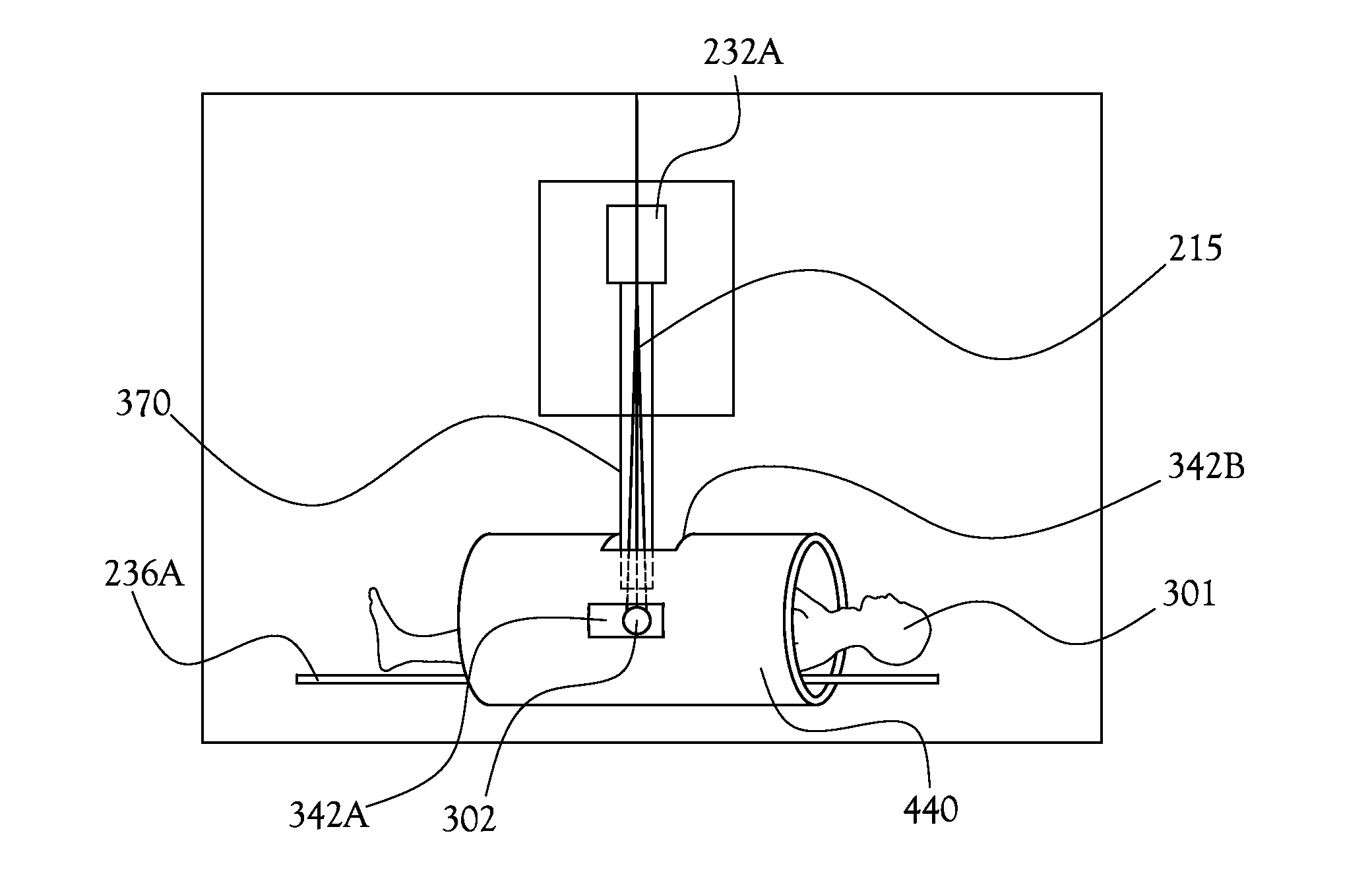 Simultaneous Imaging and Particle Therapy Treatment system and Method