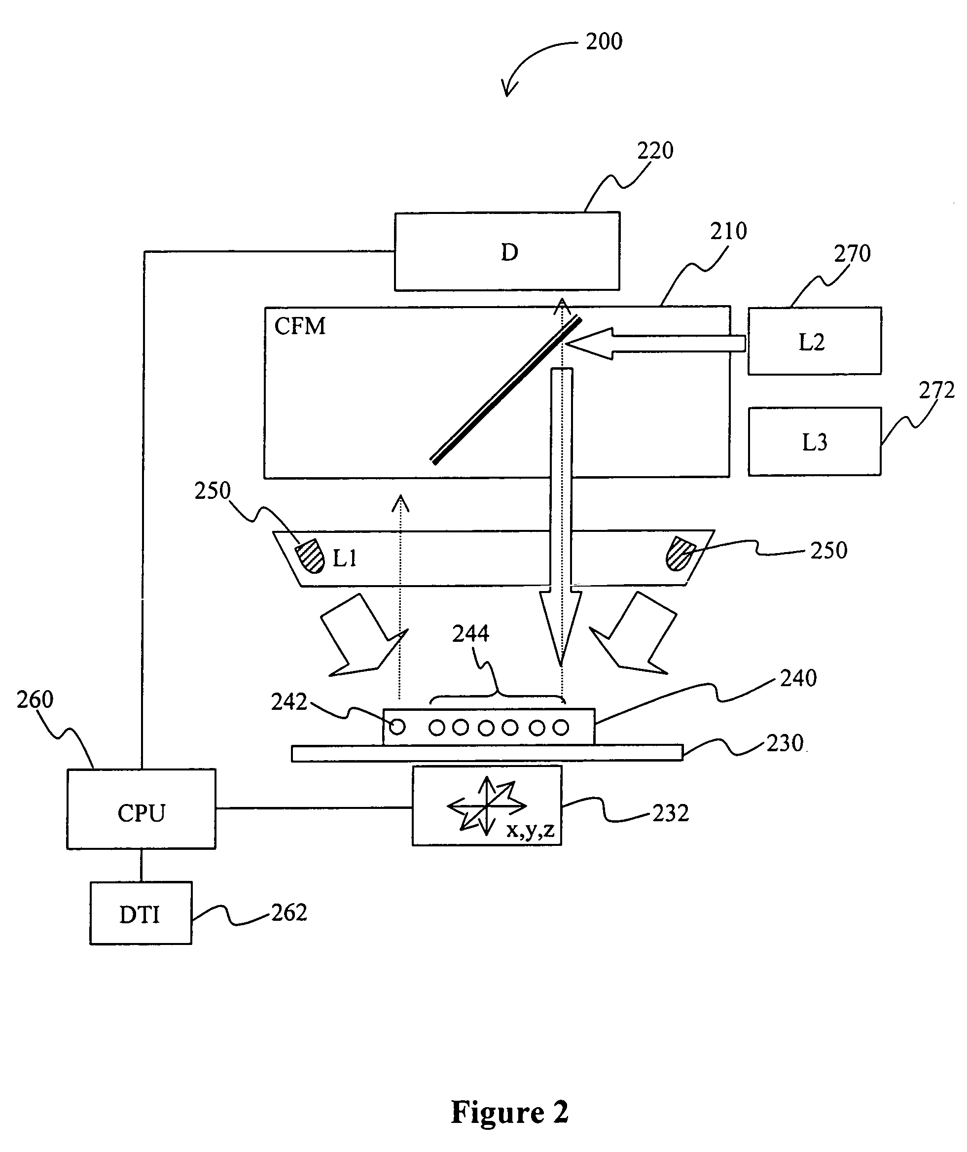 Microarray detector and methods
