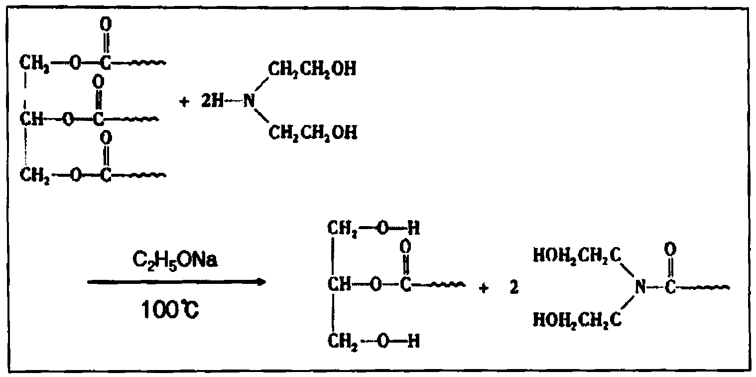 Method for preparing organic high polymer foam material from drainage oil