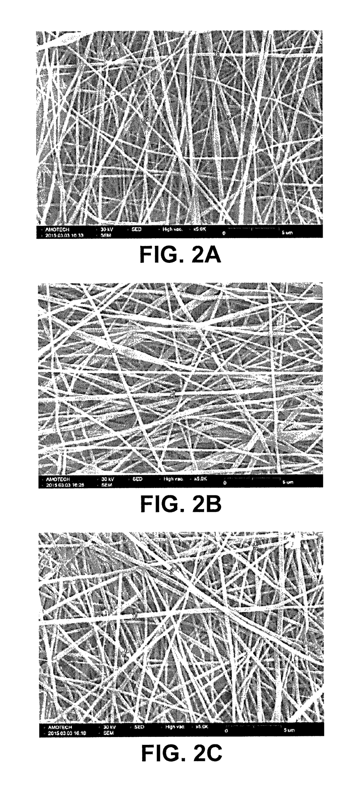 Defined three-dimensional microenvironment for stem cell