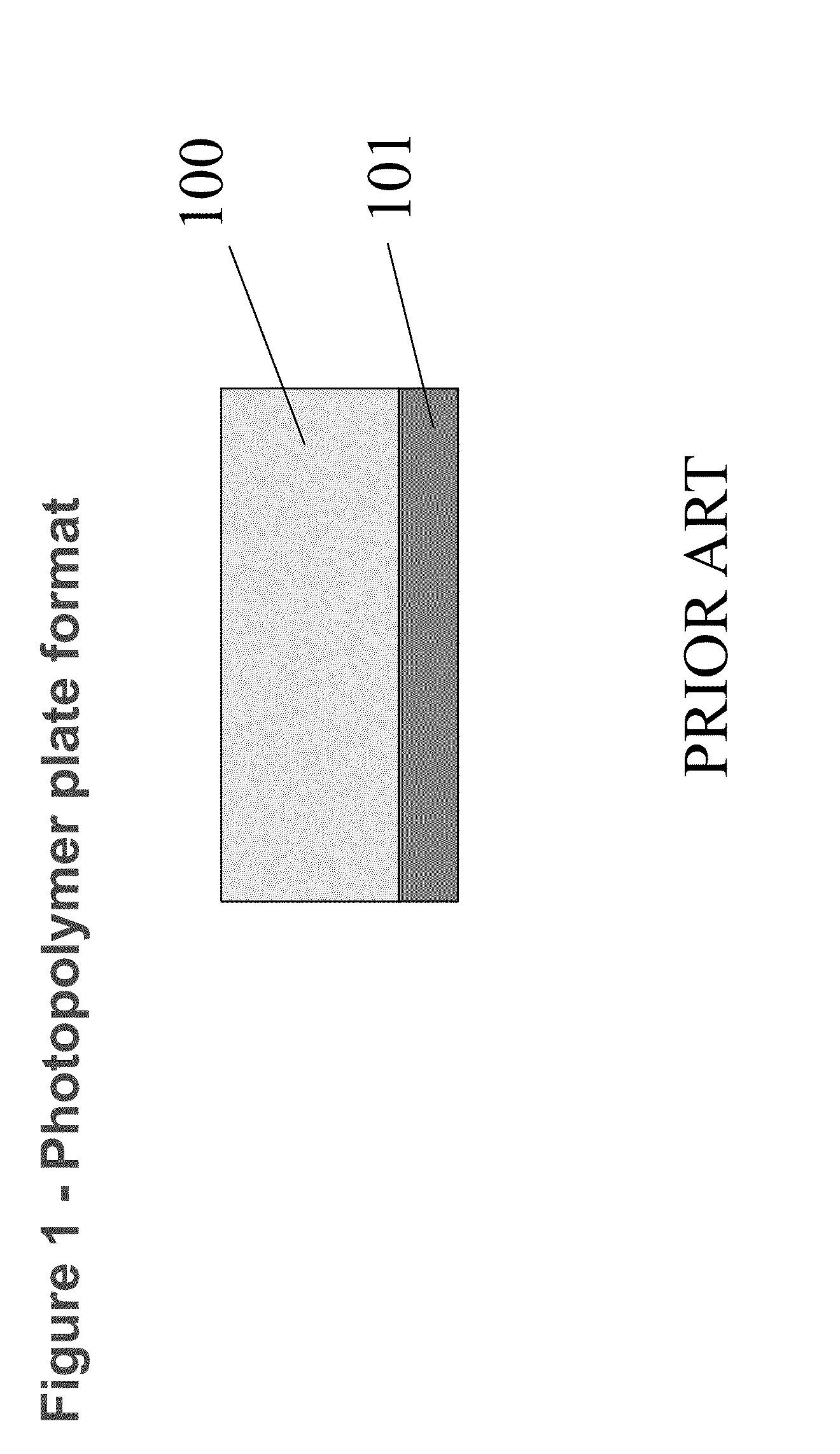 System for forming security markings using structured microdots