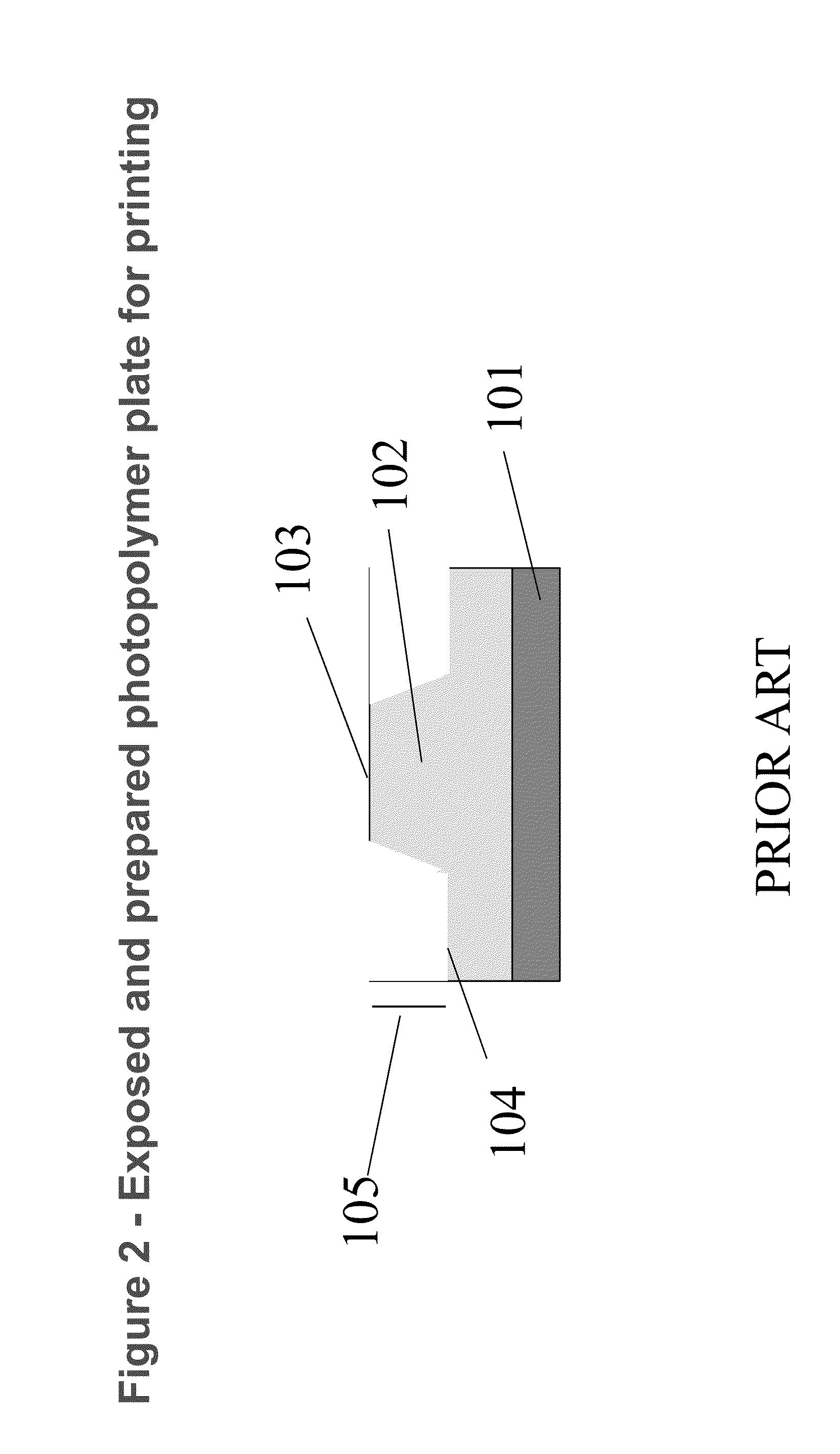 System for forming security markings using structured microdots