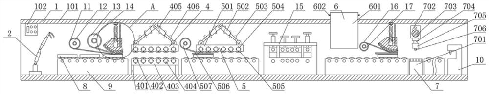 A kind of manufacturing equipment and manufacturing process of wide-width composite car board