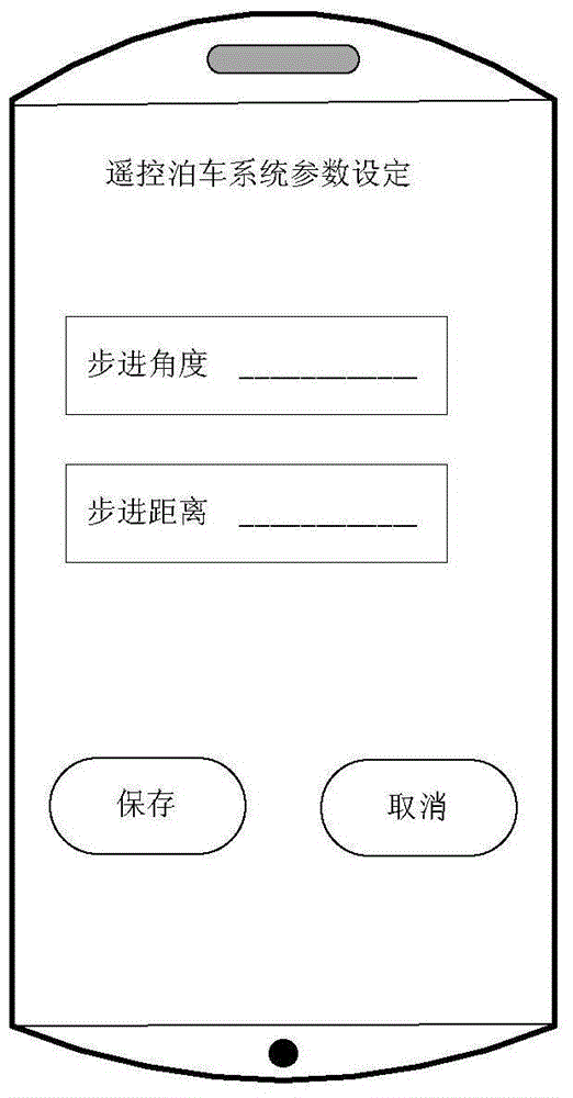 Method and device for remotely controlling automobile, terminal and automobile