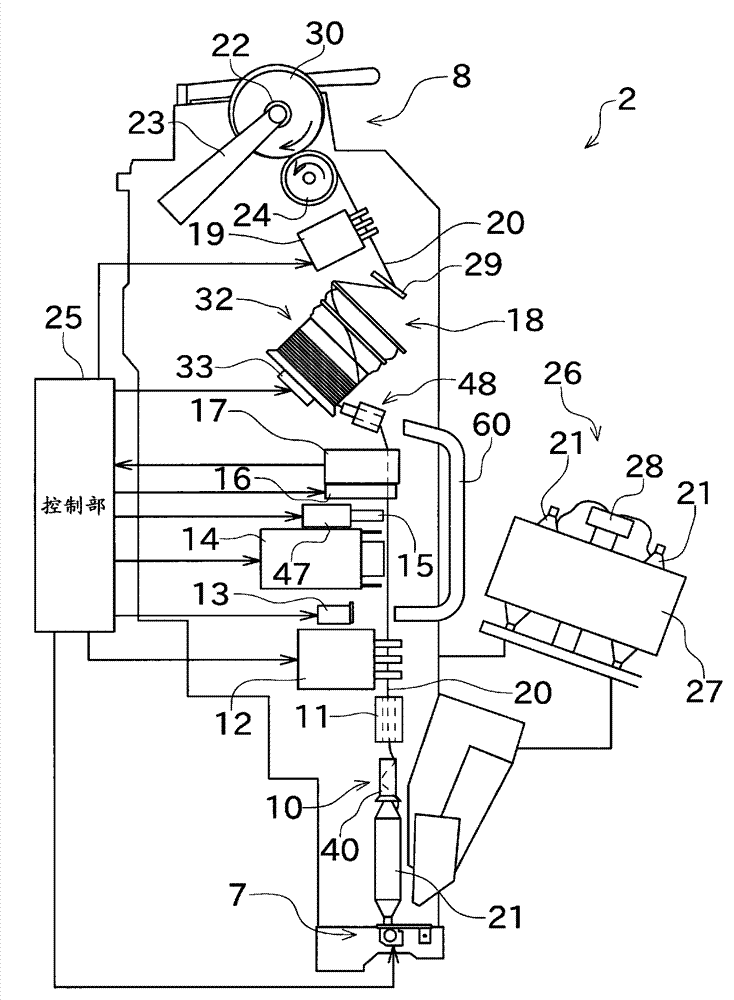 Yarn storage device and yarn winding device