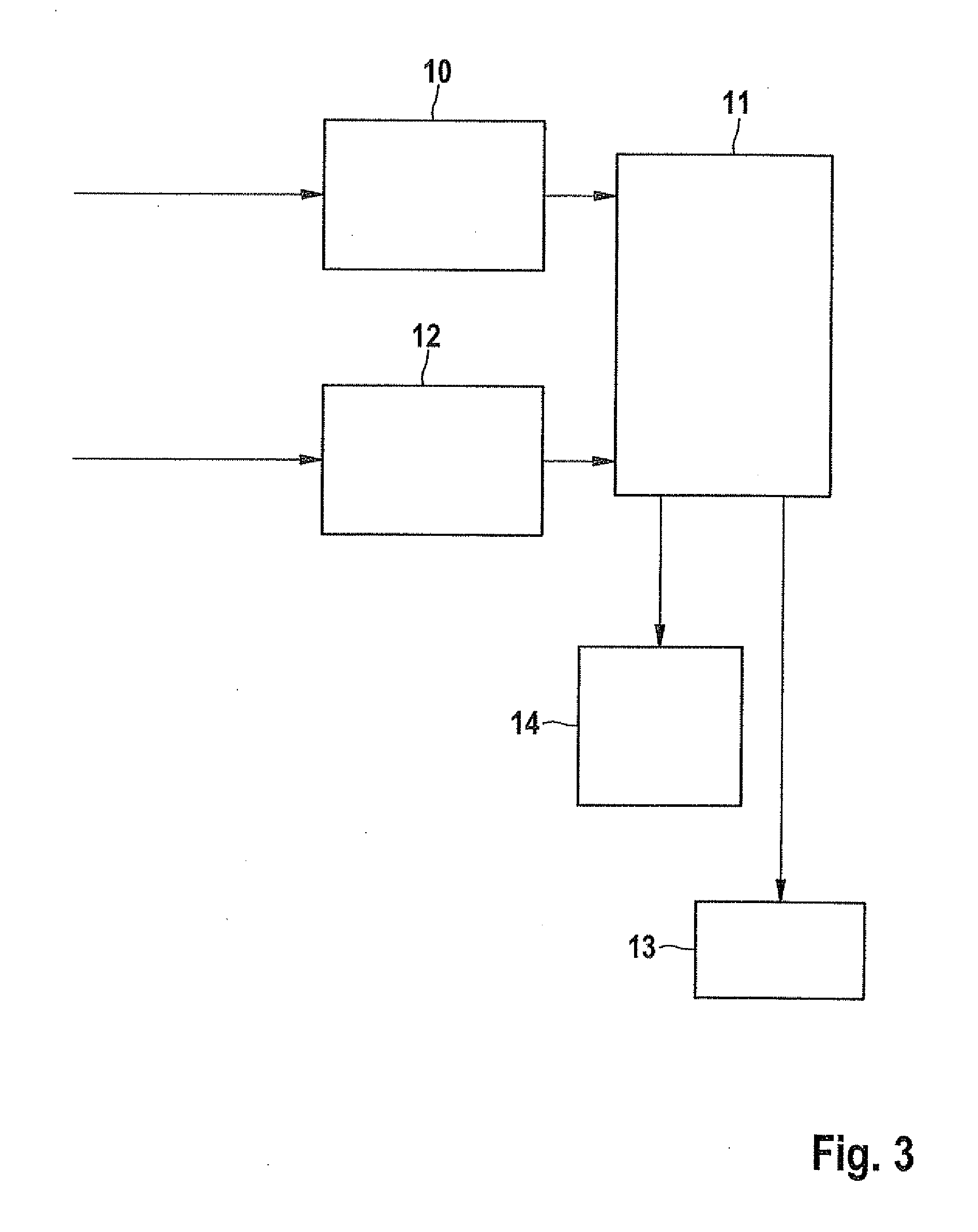 Method for improving the driving stability of a vehicle