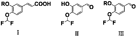 Method for preparing caffeic acid derivative