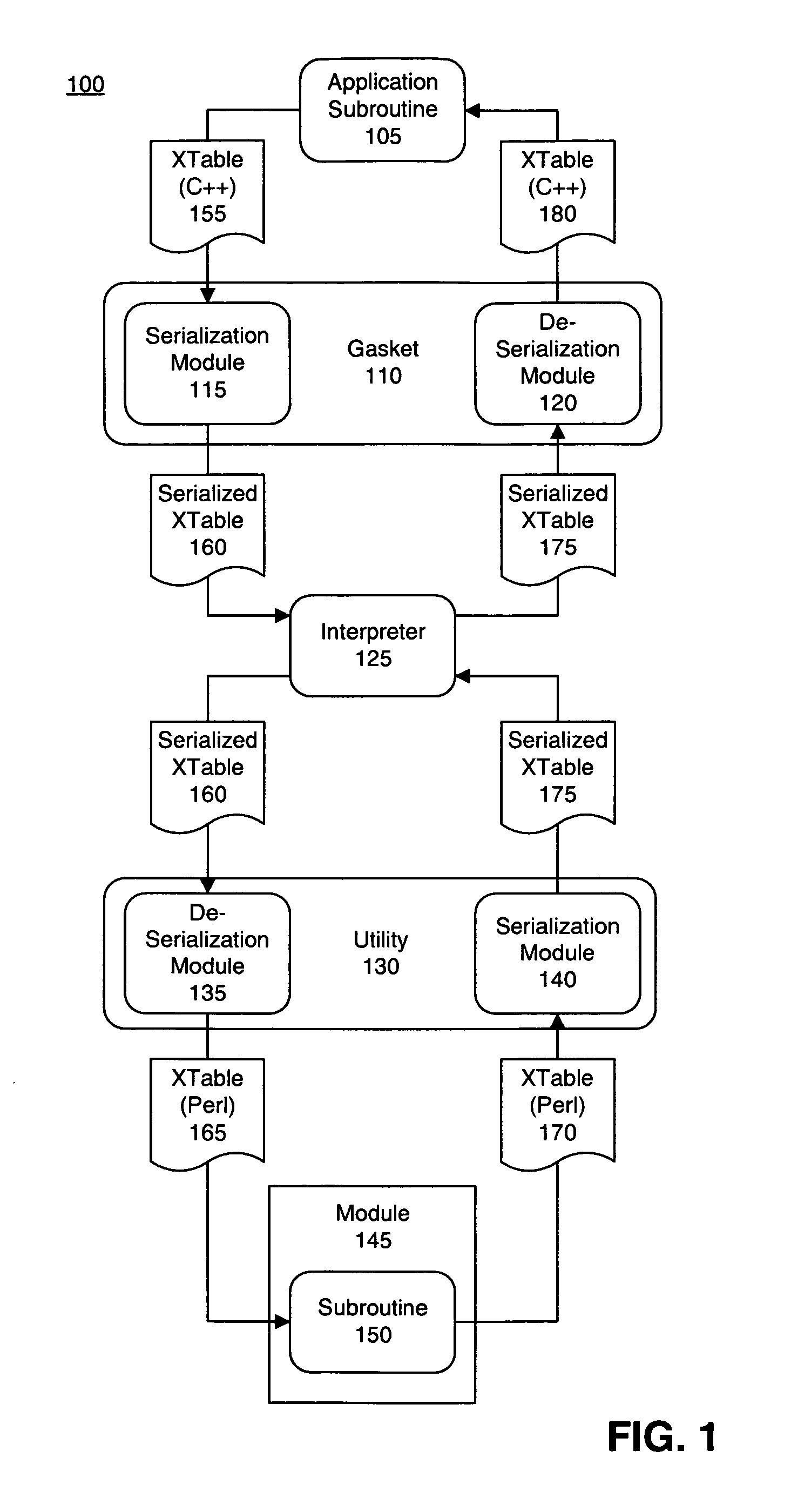 Embedding an interpreter within an application written in a different programming language