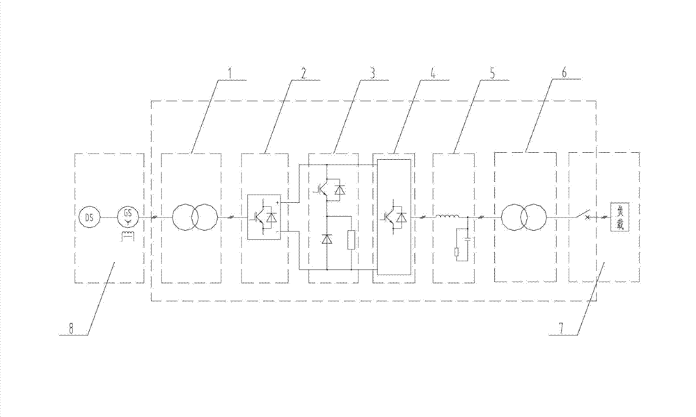 System and method for load test of diesel generating set